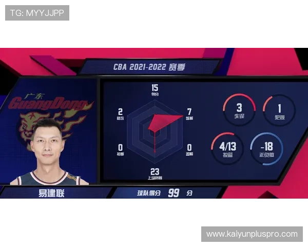 大型赛事预热避坑九游PG电子对决开云电子爆分率评测